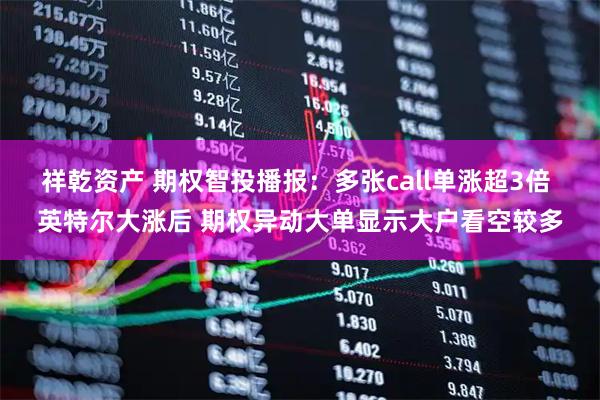 祥乾资产 期权智投播报：多张call单涨超3倍 英特尔大涨后 期权异动大单显示大户看空较多