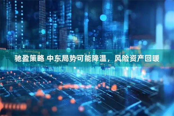 驰盈策略 中东局势可能降温，风险资产回暖